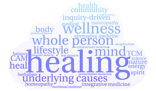 Pain Free Athlete :: Healing Cloud