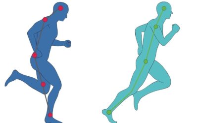 What does it mean to be a Pain Free Athlete?