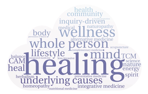 Healing Chronic Pain – what will it take for you?